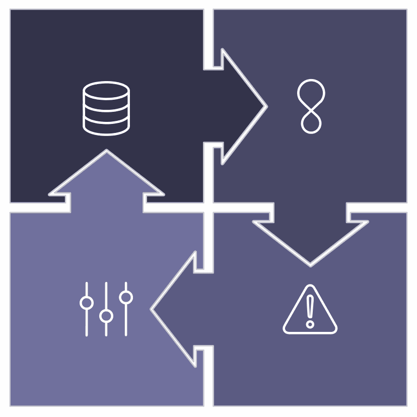 Continuous margin-tracking loop: connect ERP pipelines, run AI tracking loops, flag margin creep, execute micro-adjustments